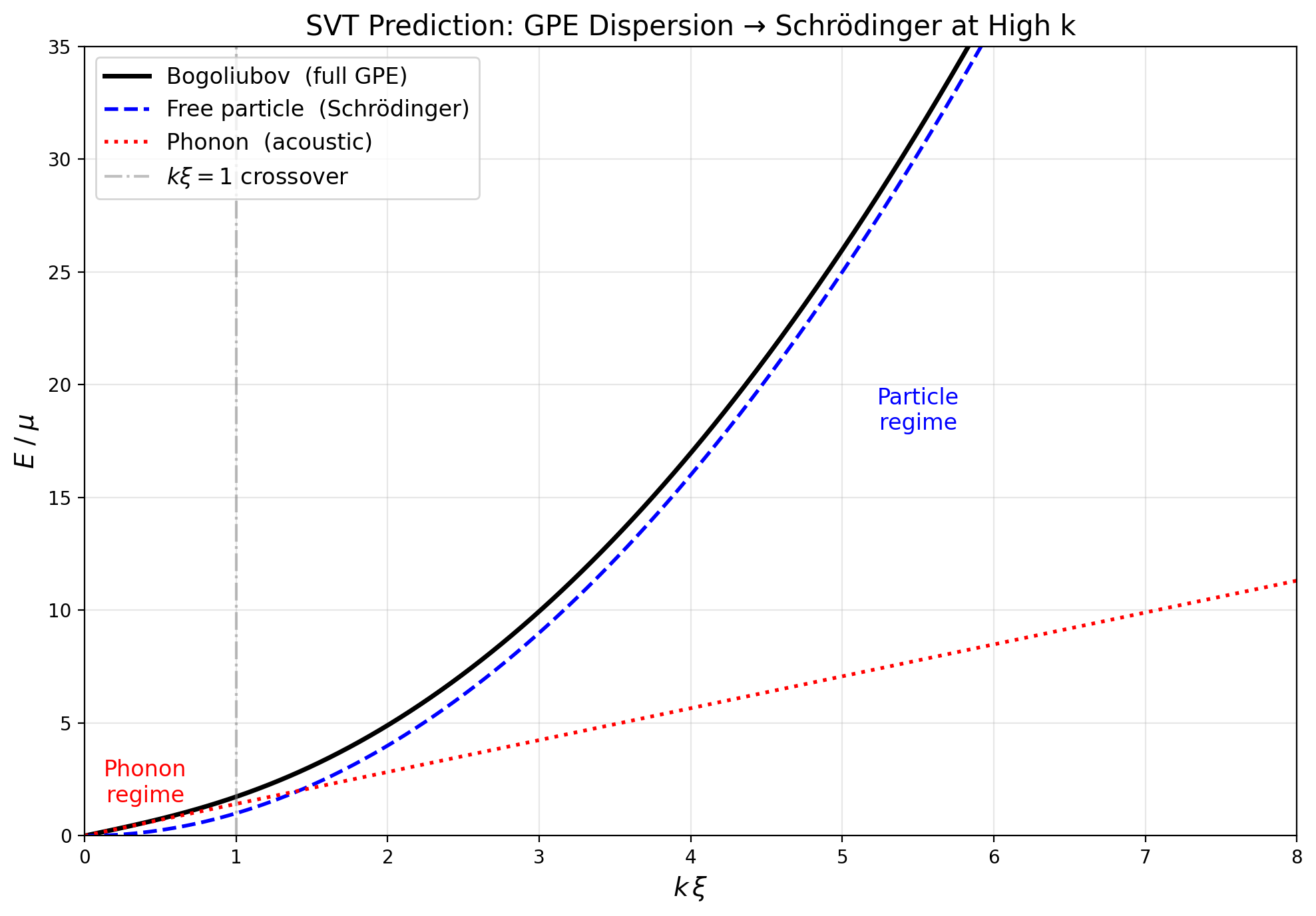 sim_01_dispersion.png