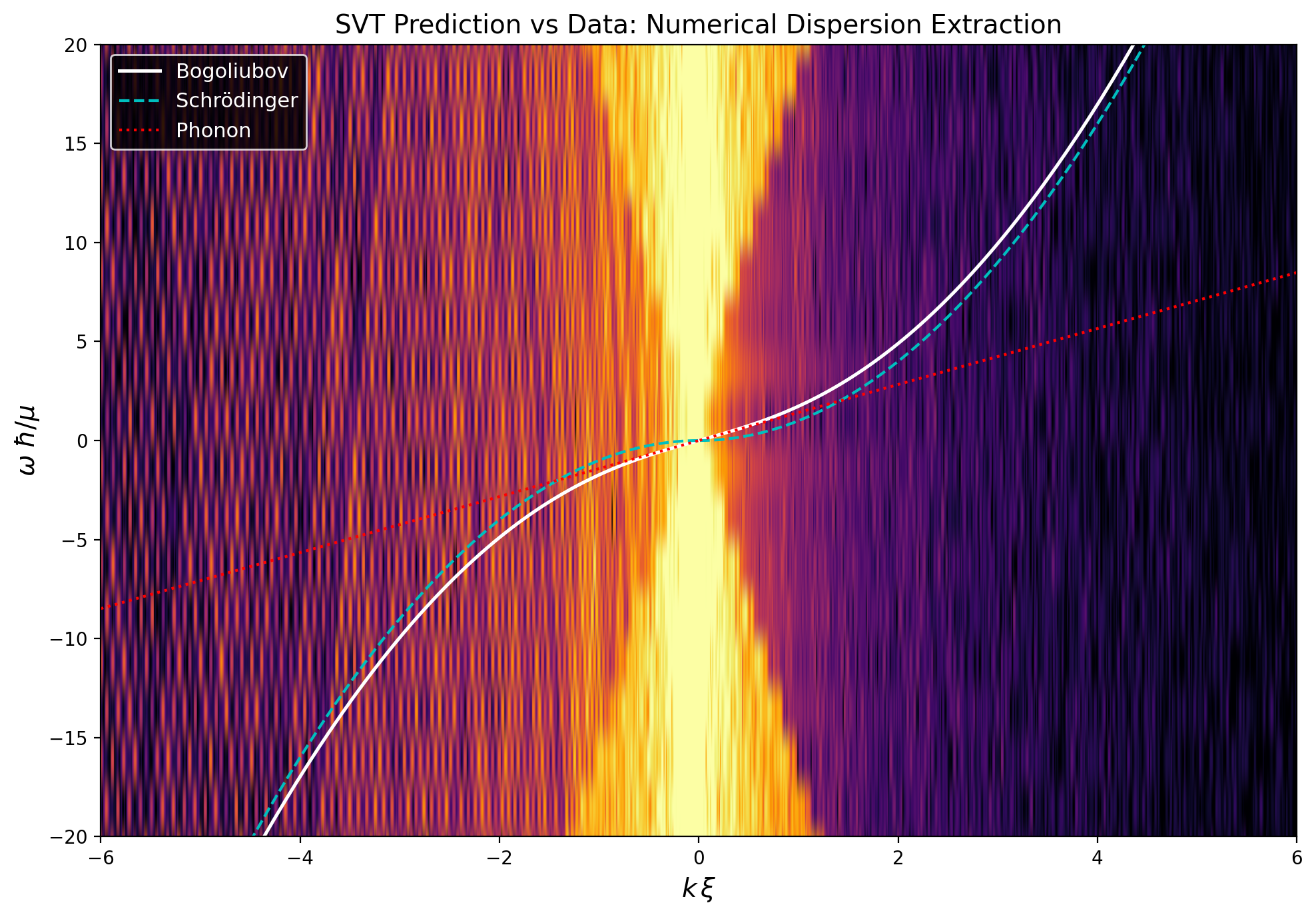 sim_01_spectral.png