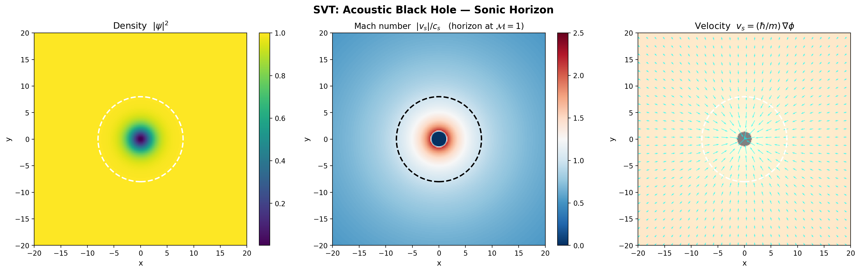 sim_03_acoustic_bh.png