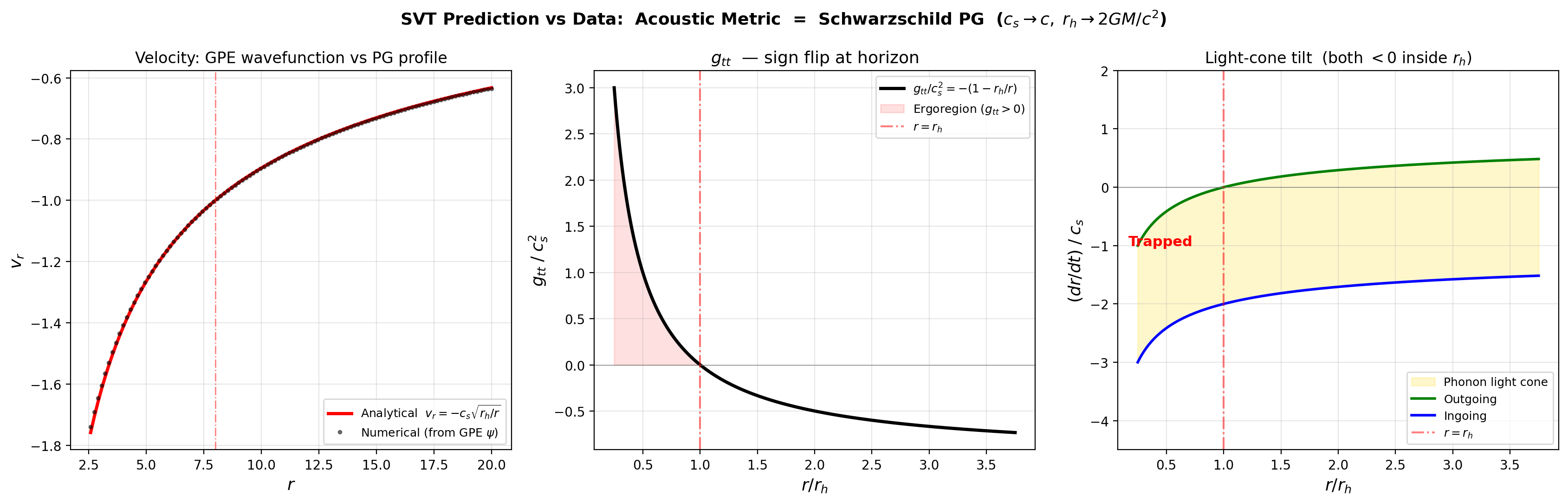 sim_03_metric.png