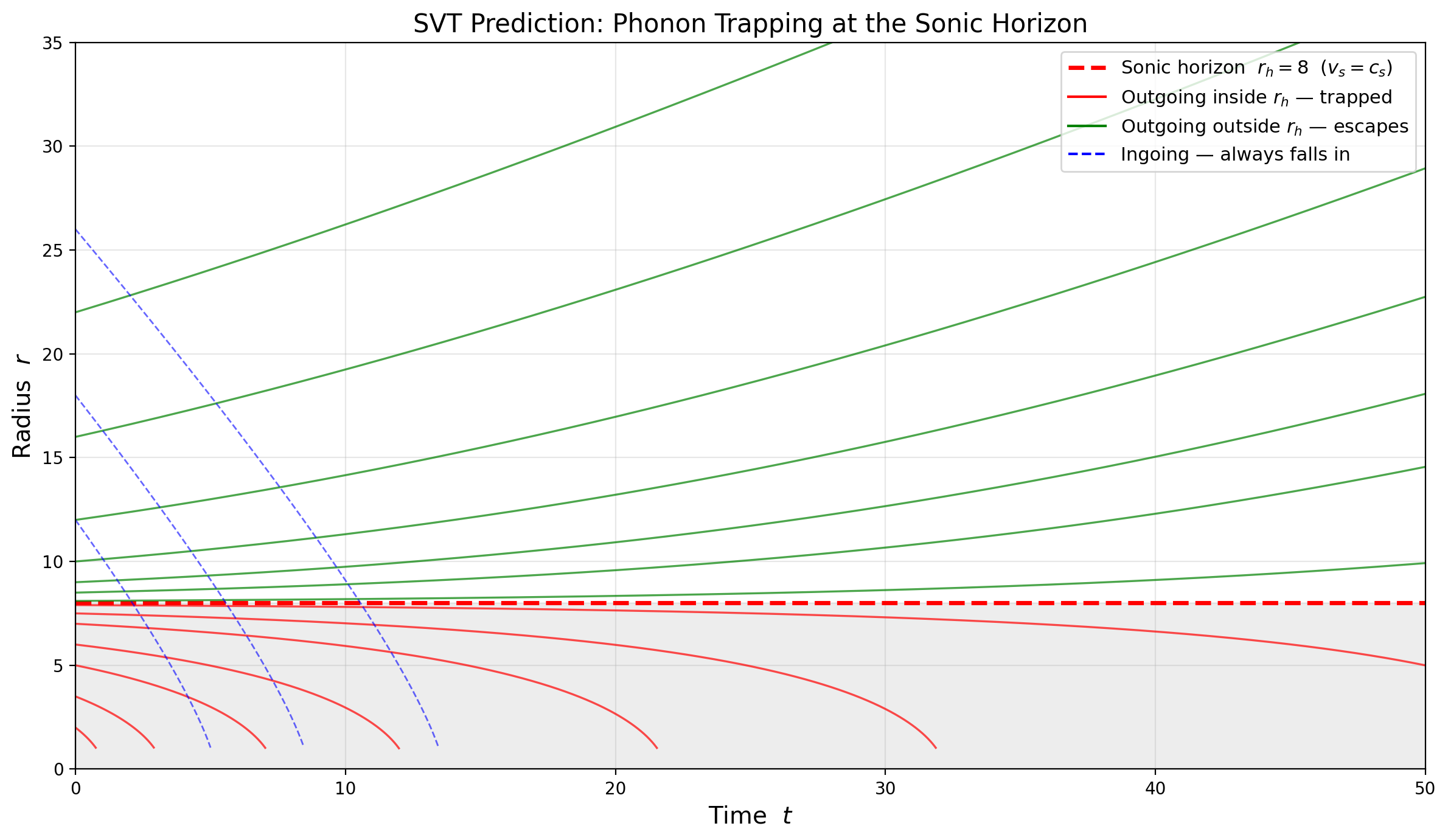 sim_03_phonon_rays.png