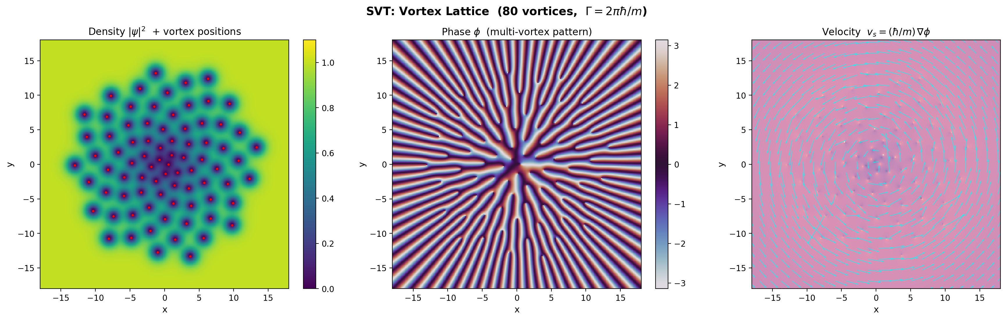sim_06_lattice.png