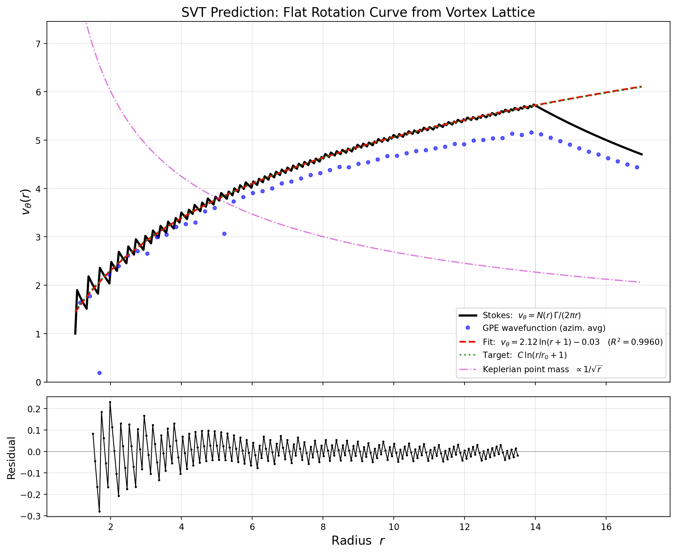 sim_06_rotation.png
