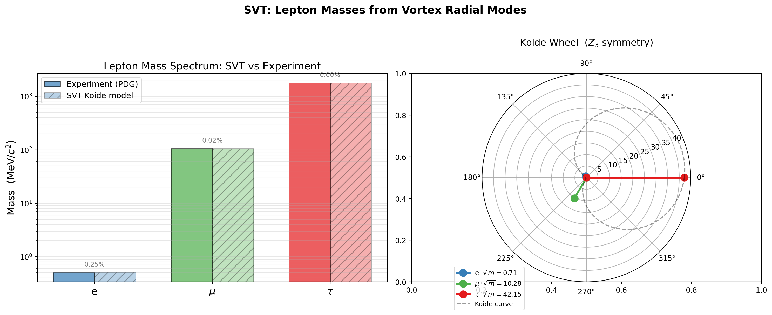 sim_07_masses.png