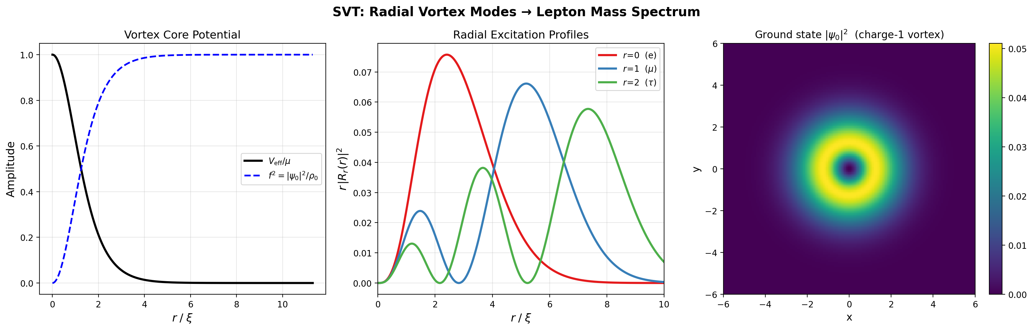 sim_07_modes.png