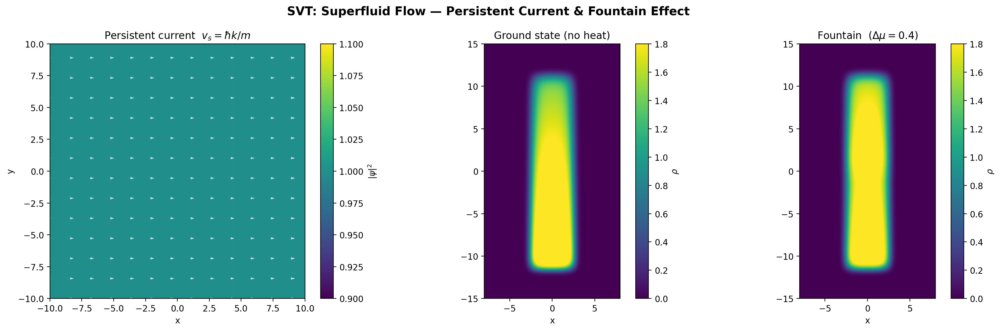 sim_09_flow.png