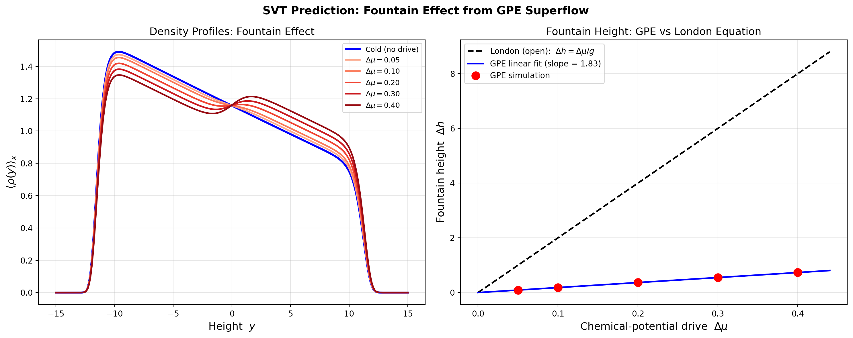 sim_09_fountain.png