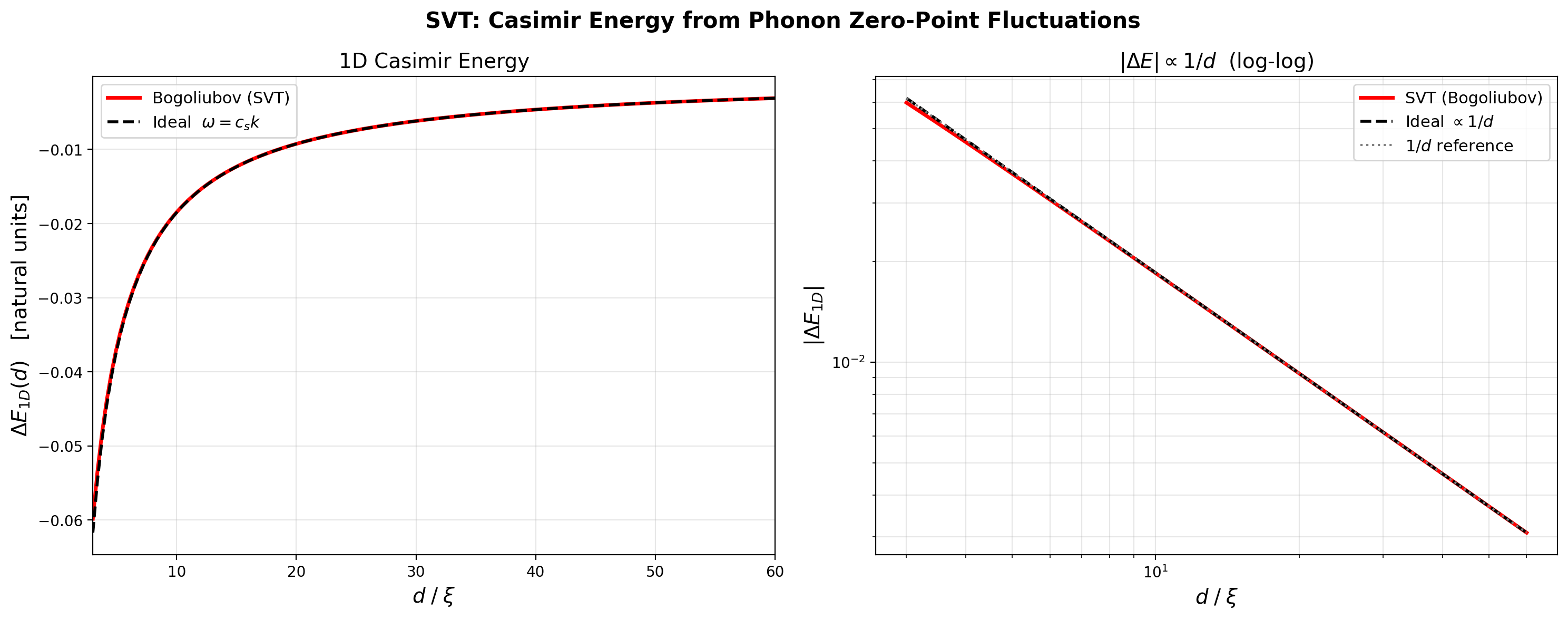 sim_13_energy.png