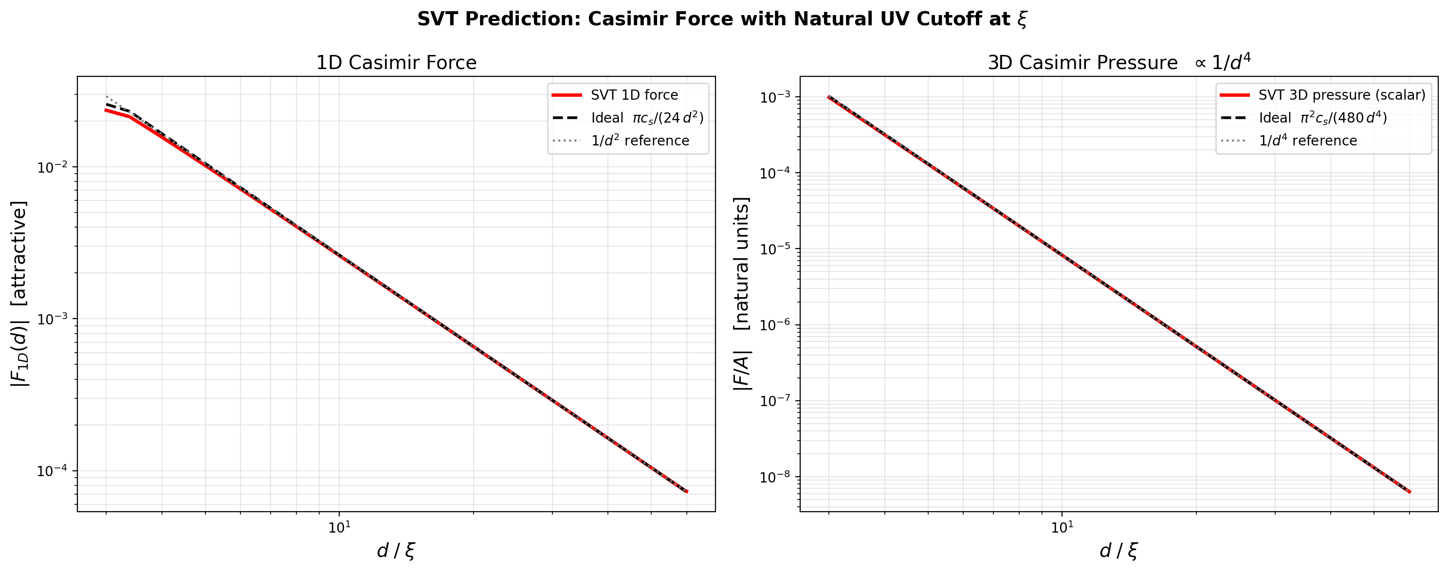 sim_13_force.png