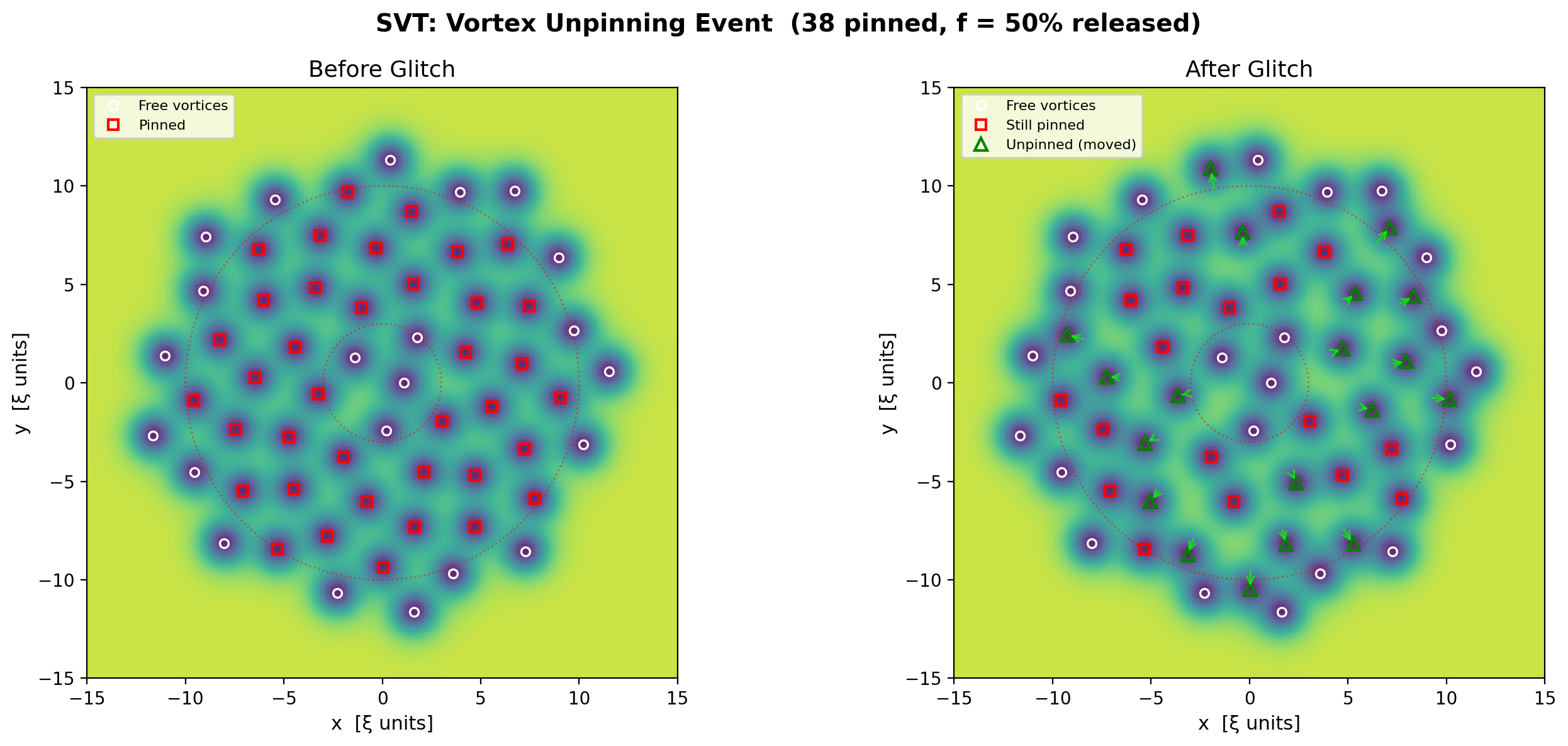 sim_14_vortices.png