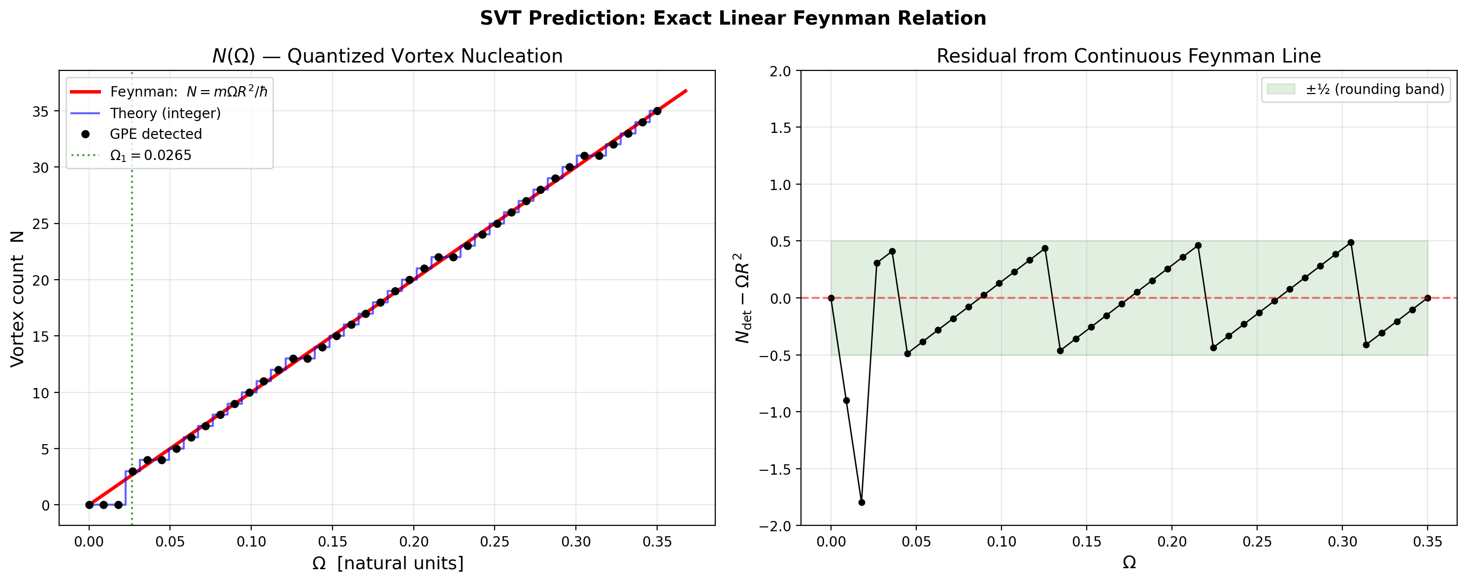 sim_15_count.png