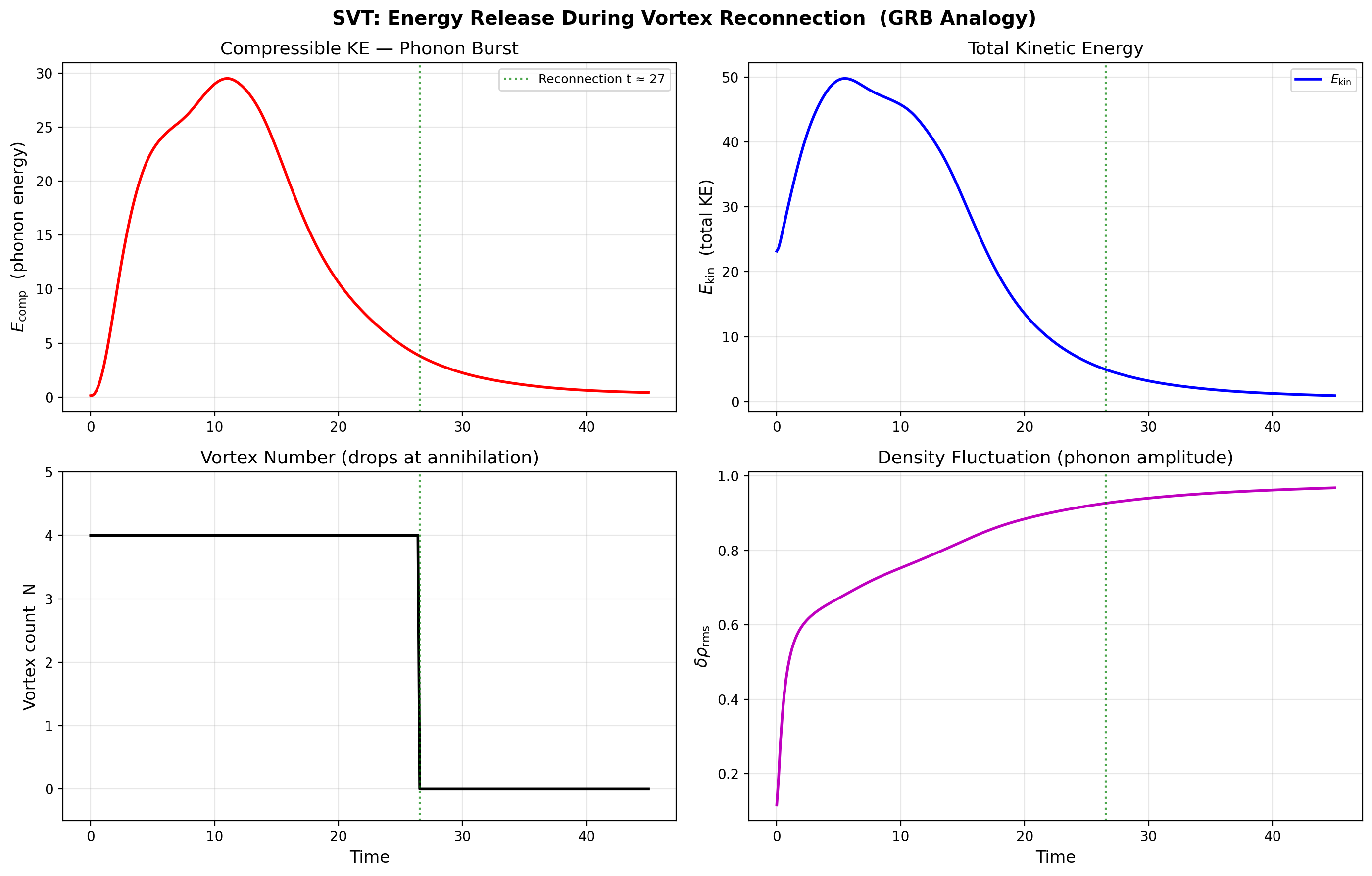 sim_16_energy.png