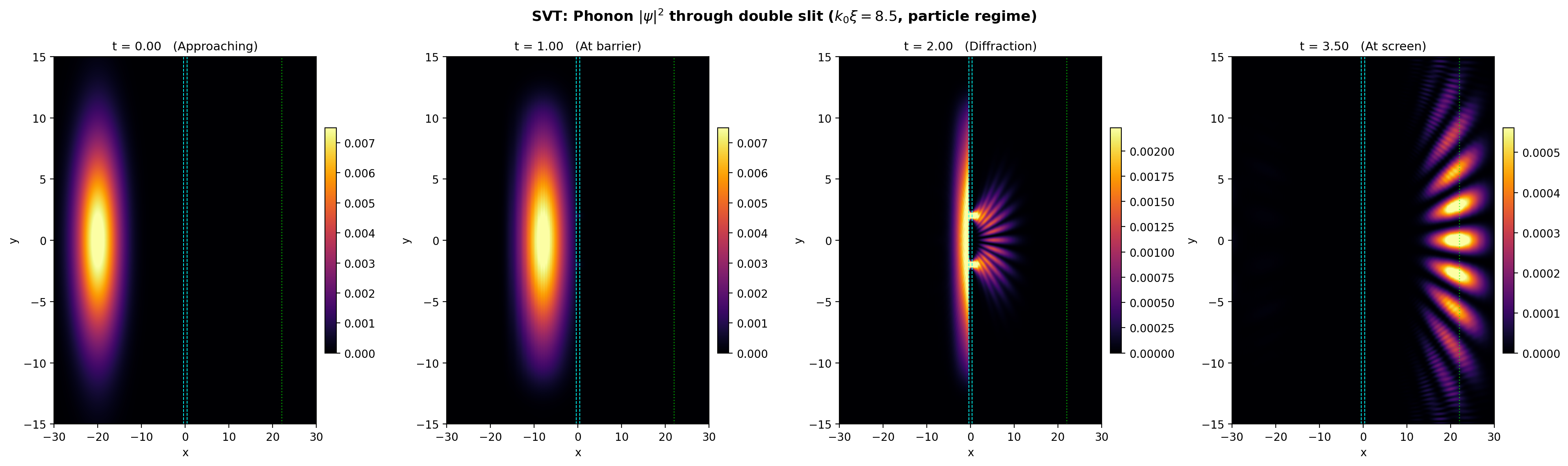 sim_17_density.png
