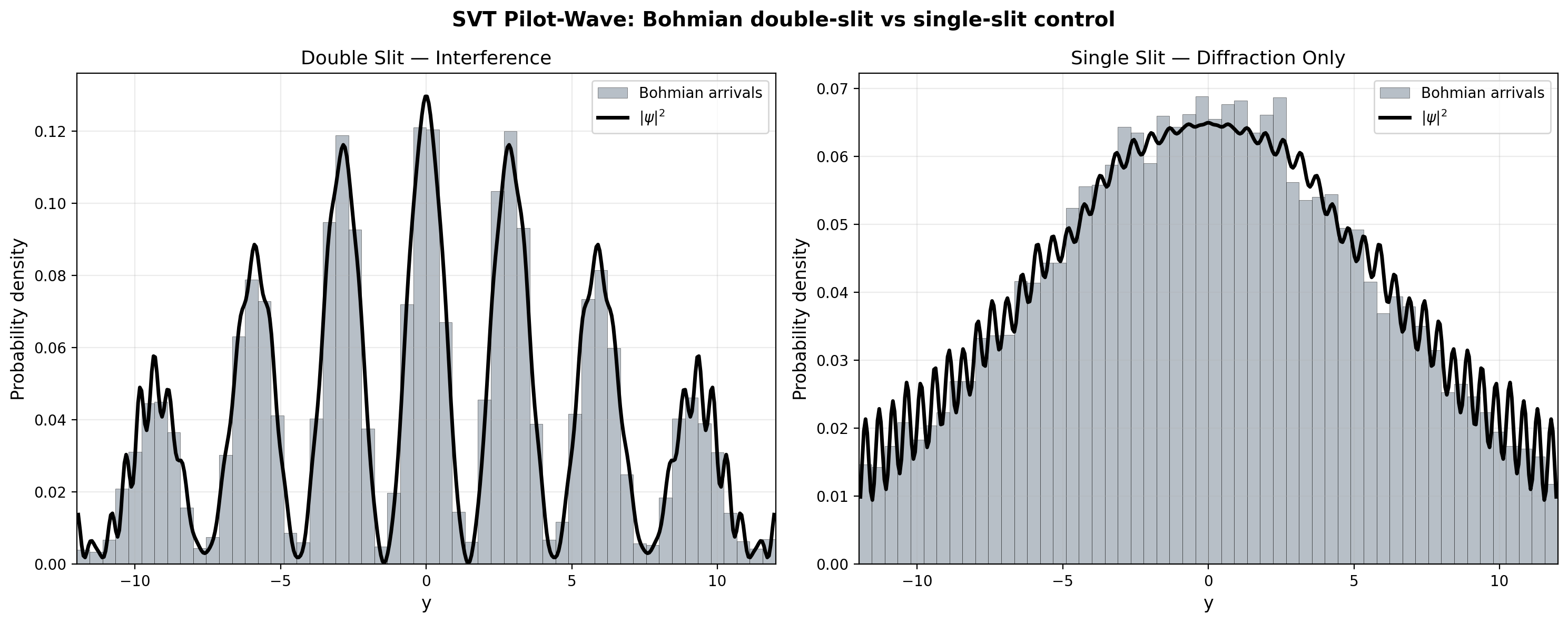 sim_18_control.png