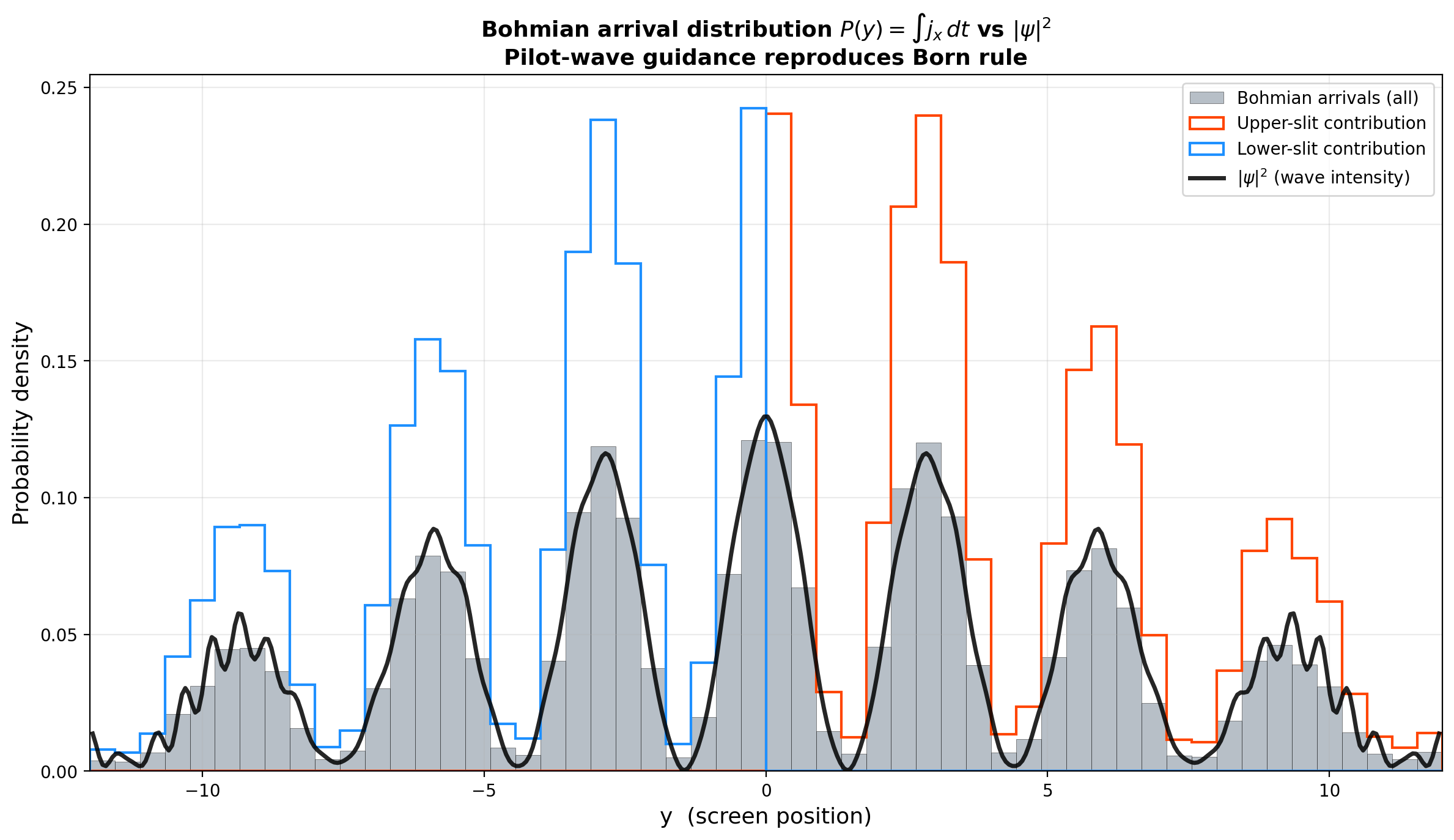 sim_18_histogram.png