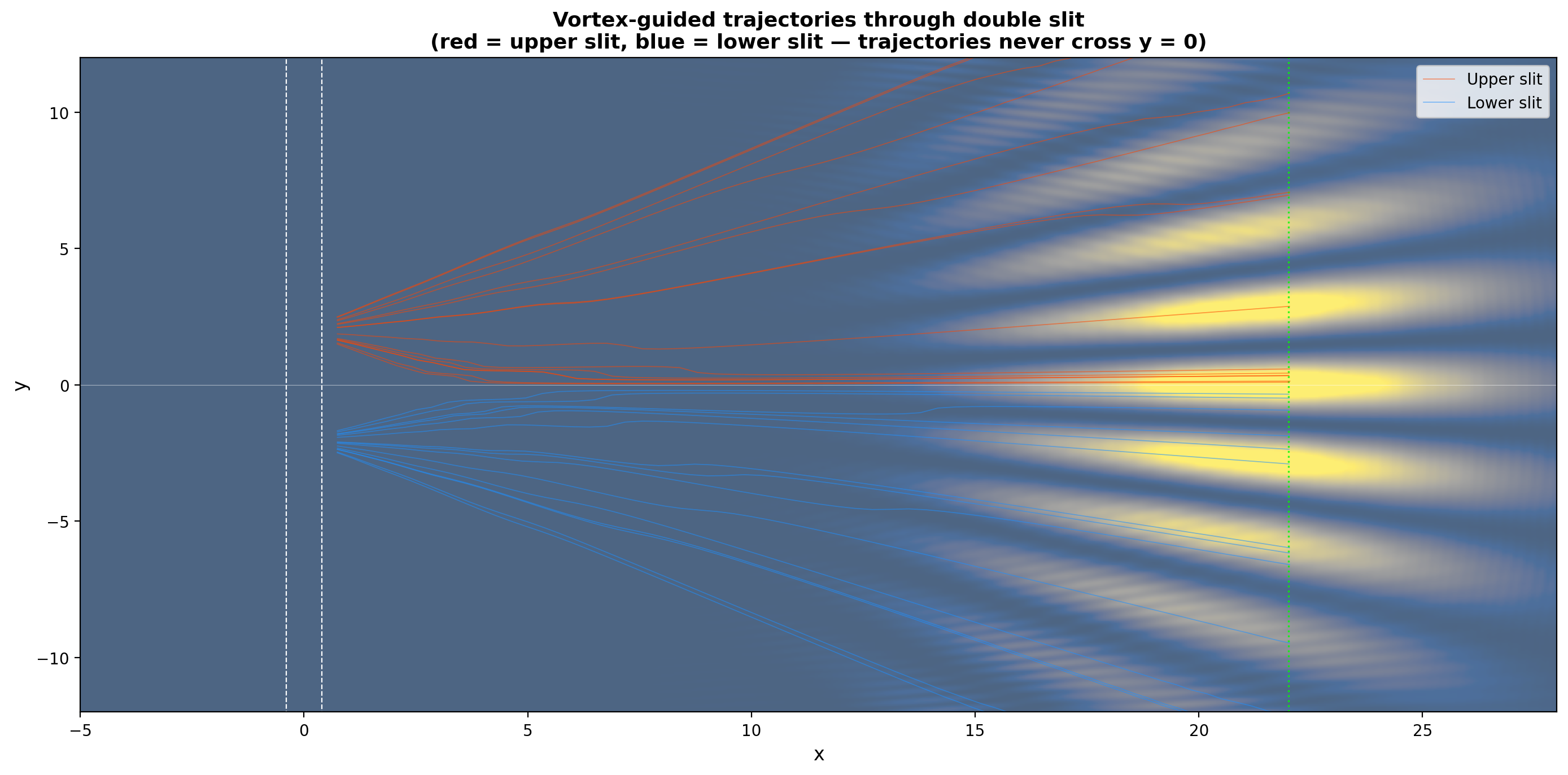 sim_18_trajectories.png