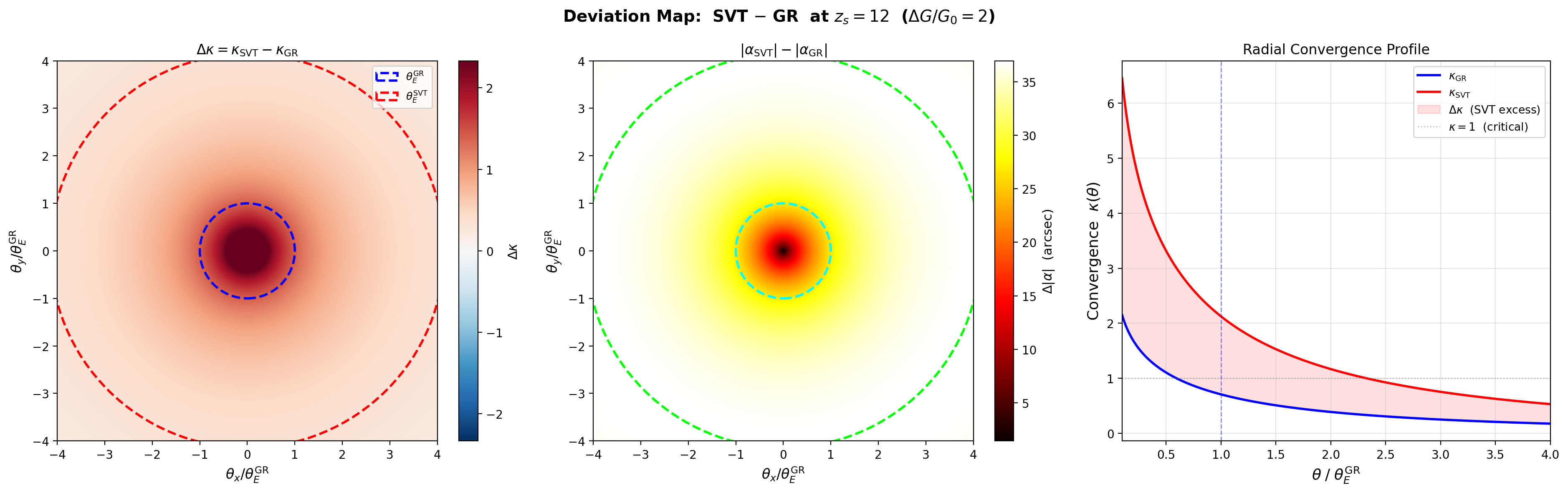 sim_19_deviation.png