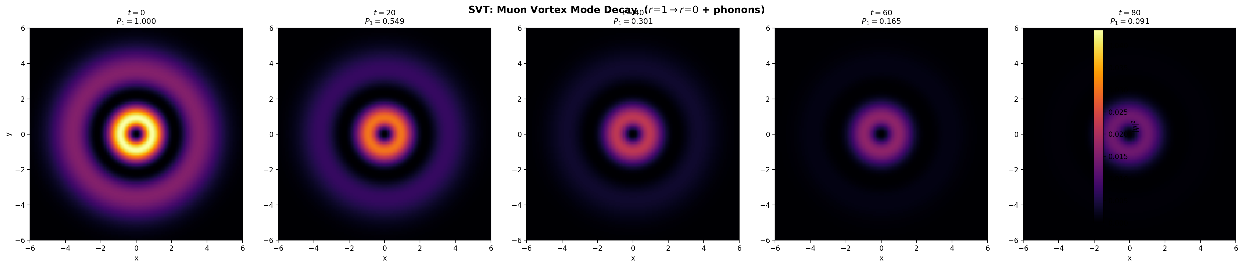 sim_20_density.png
