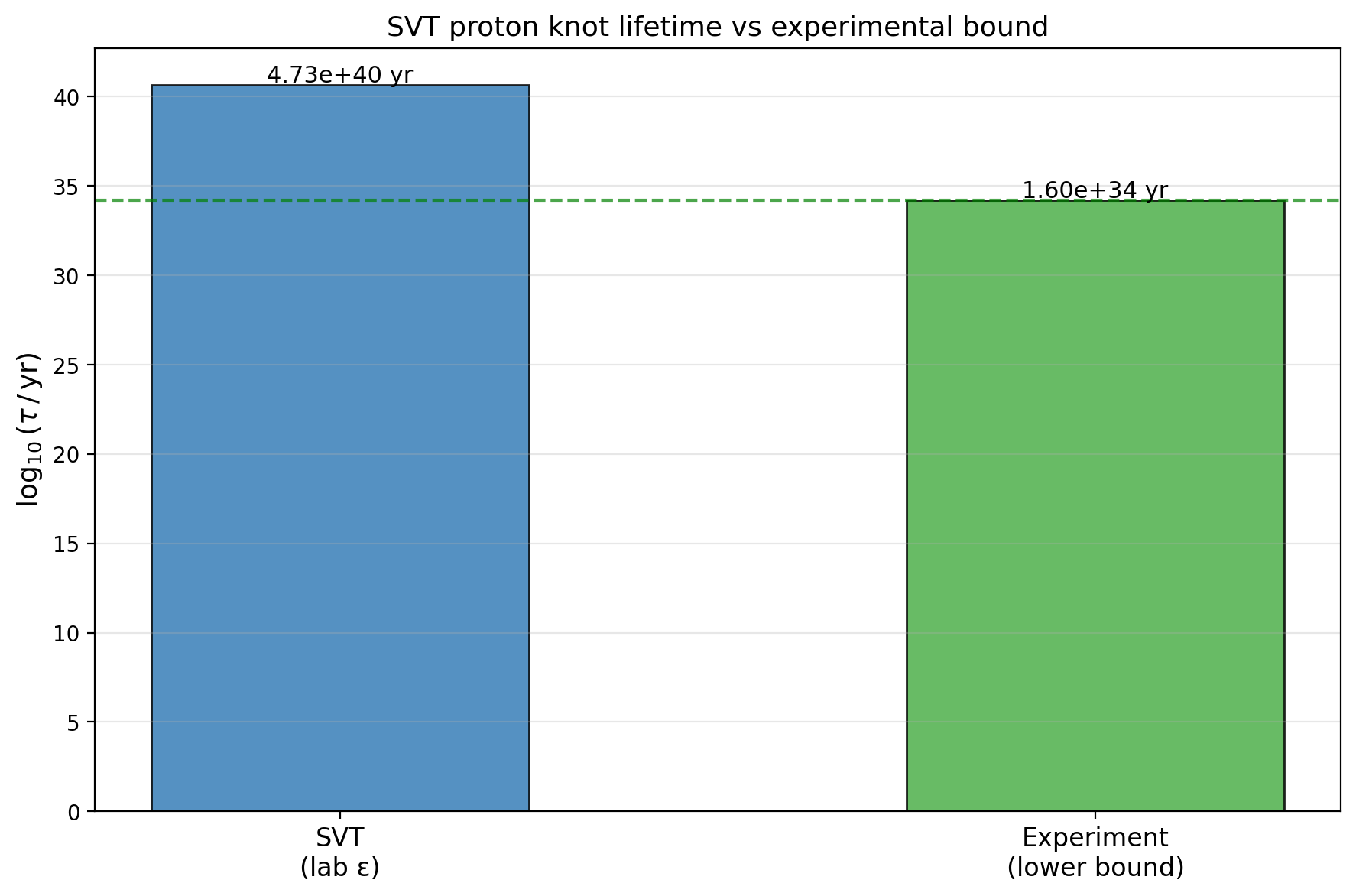 sim_23_experiment.png