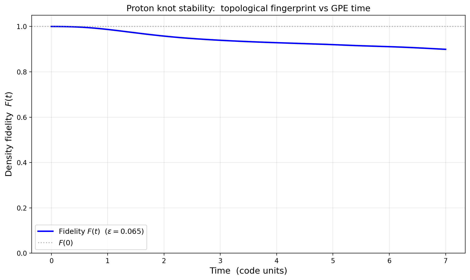 sim_23_stability.png