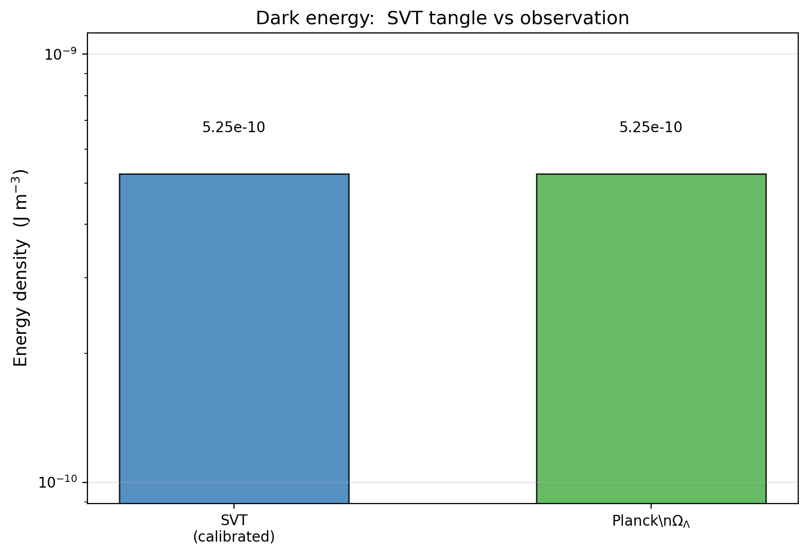 sim_24_de_comparison.png