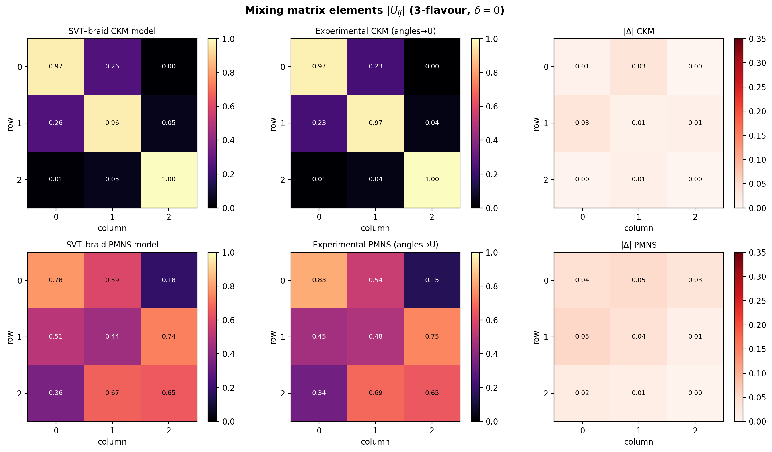 sim_26_mixing_elements.png