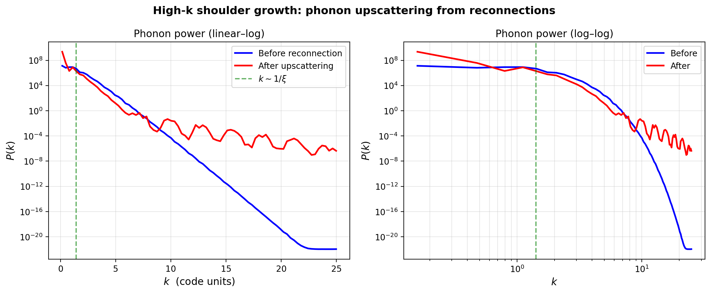 sim_28_phonon_spectrum.png