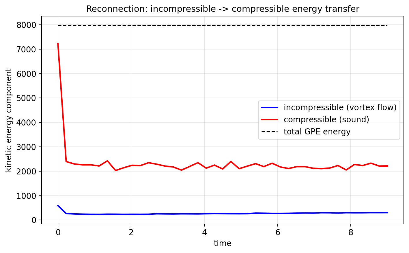 sim_34_energy_spectrum.png