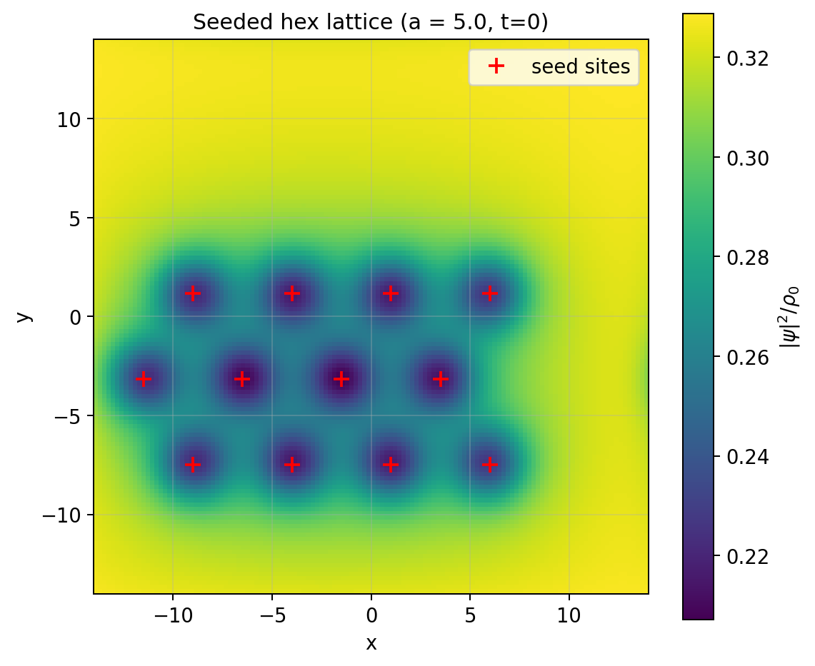 sim_35_lattice_initial.png