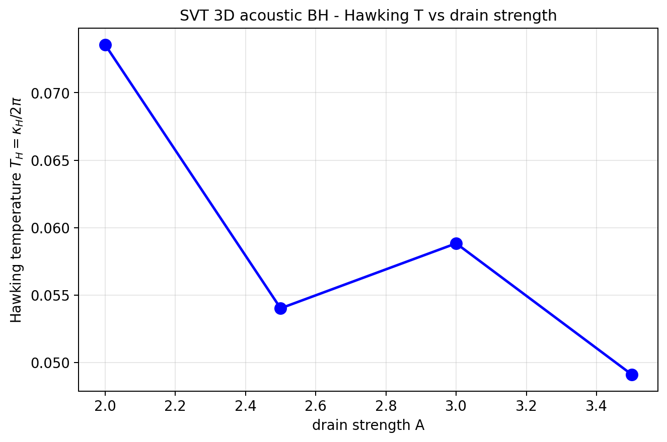 sim_36_hawking_scan.png