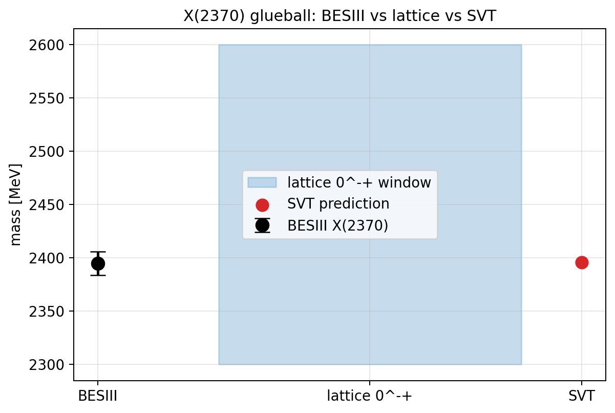 sim_42_mass_bar.png