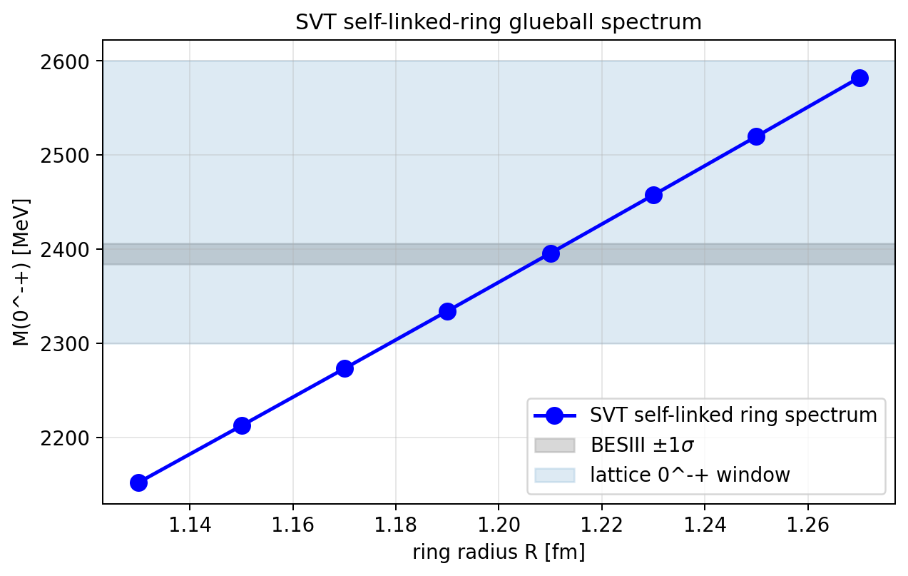 sim_42_ring_spectrum.png