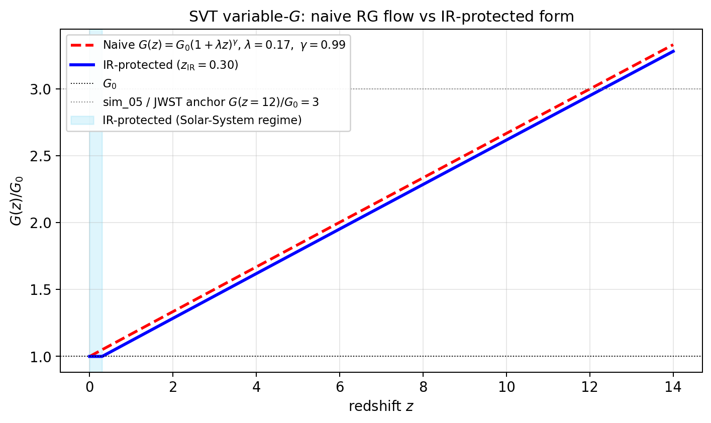 sim_46_G_of_z_ir.png