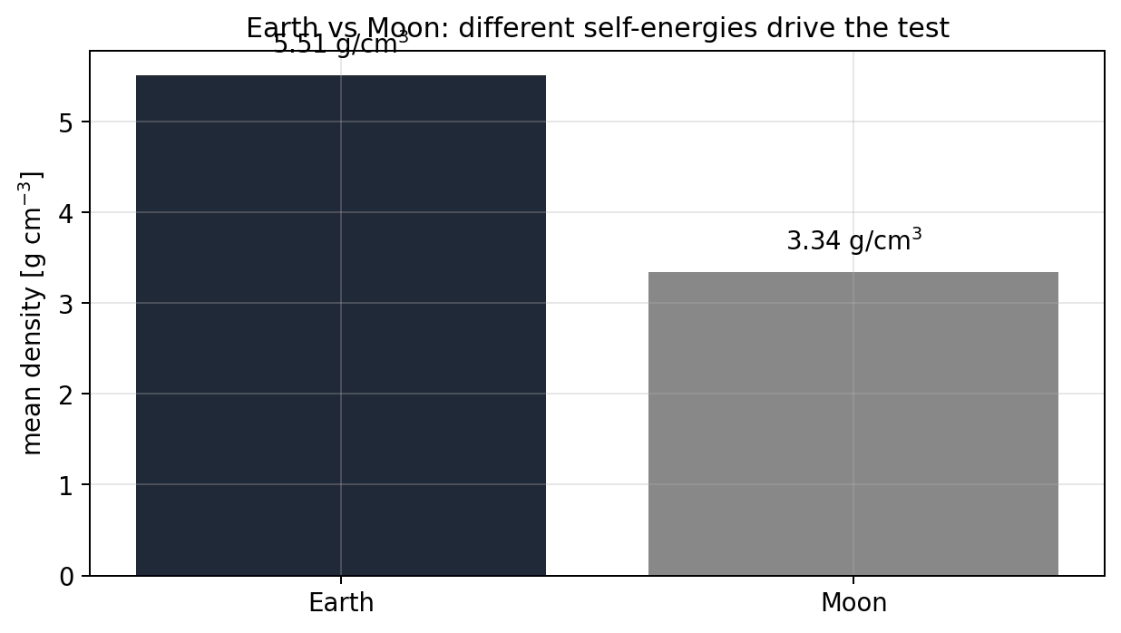 sim_48_mass_composition.png
