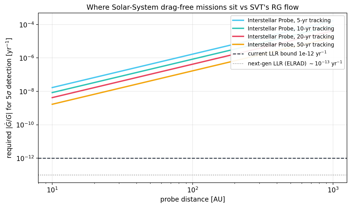 sim_49_mission_scan.png
