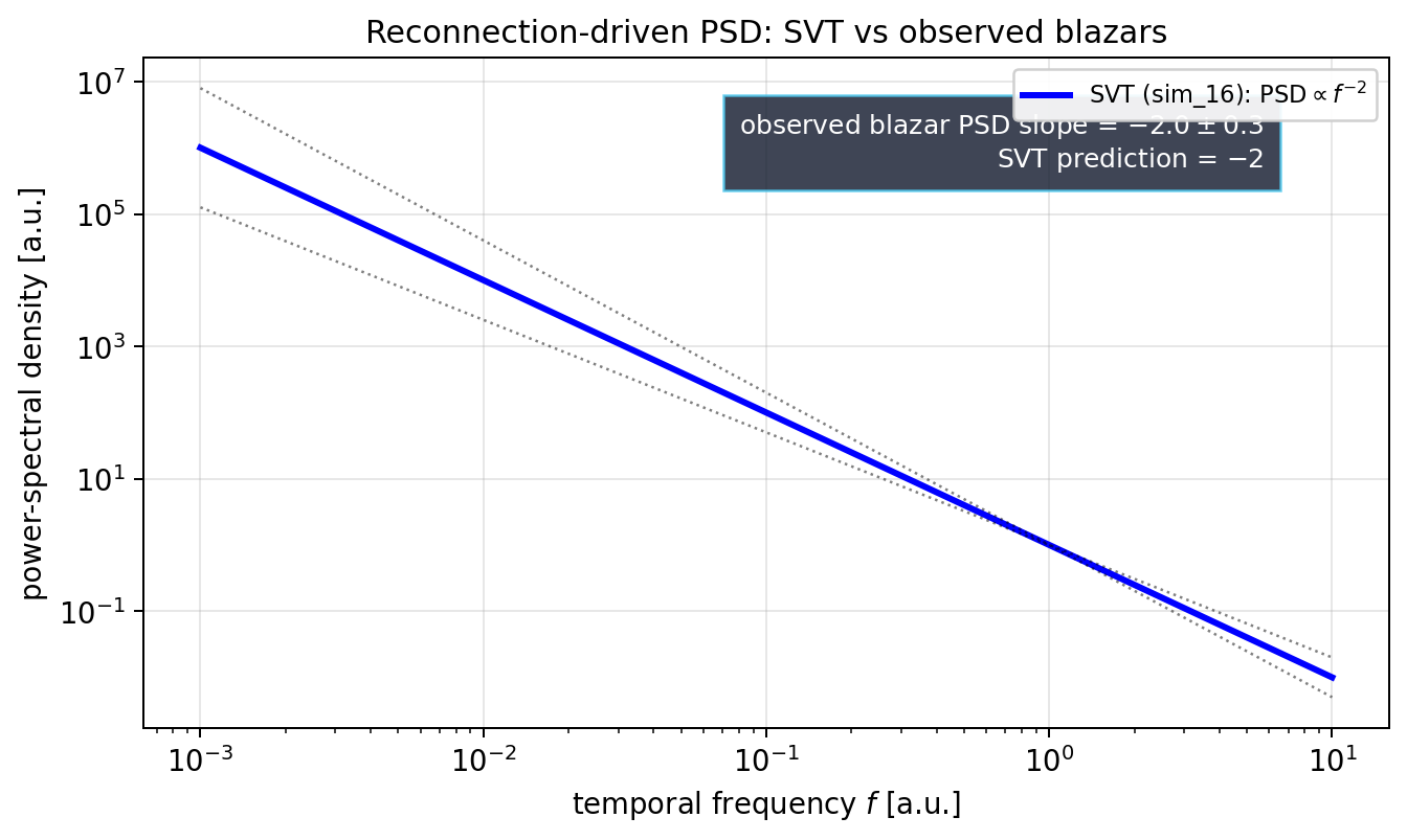 sim_52_psd.png