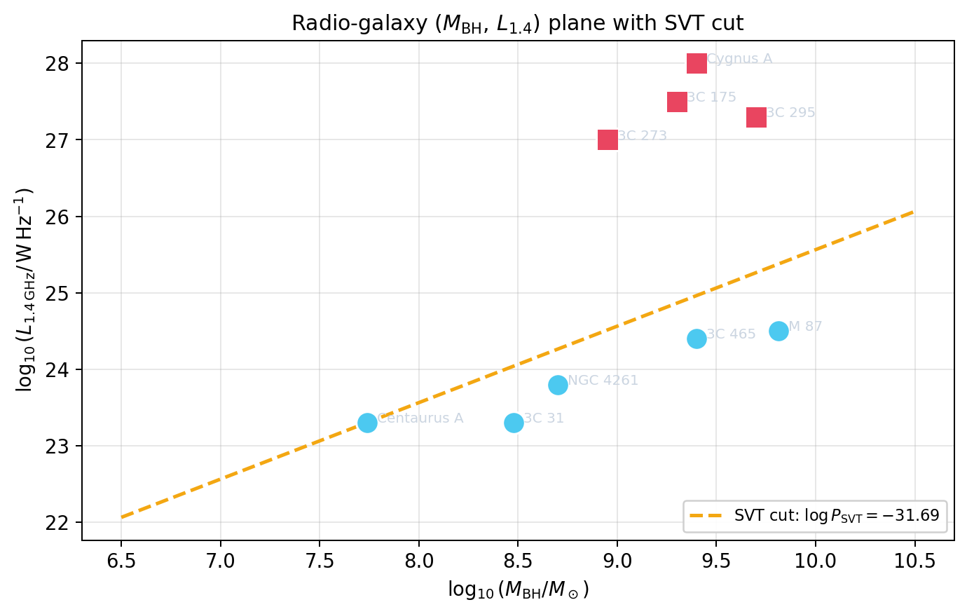 sim_53_MBH_vs_L14.png