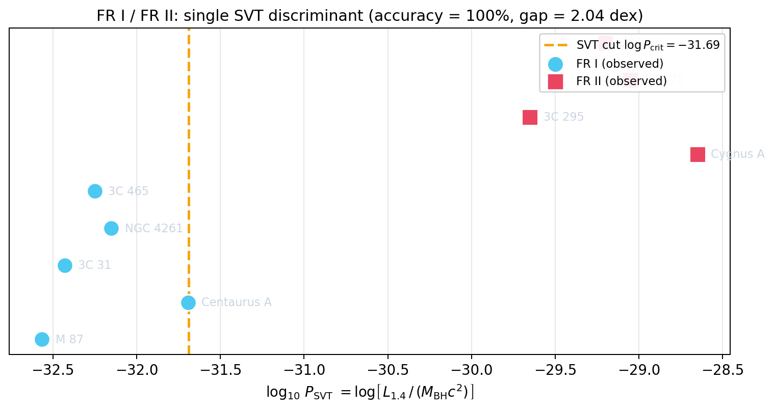 sim_53_discriminant.png