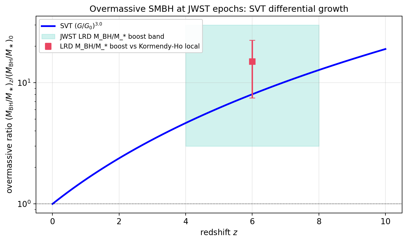sim_55_overmassive.png
