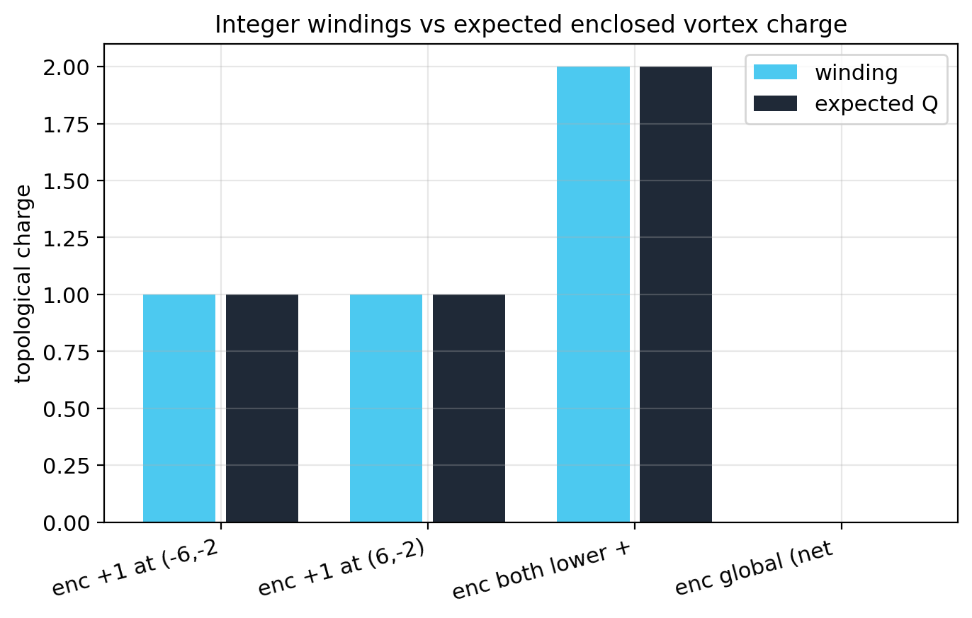 sim_56_winding_bars.png