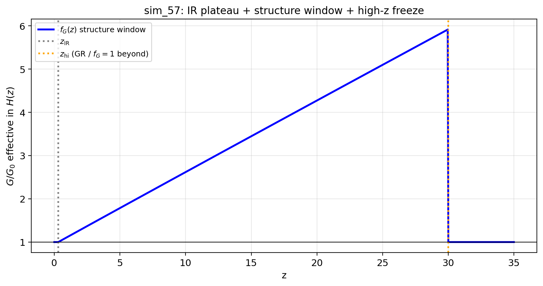 sim_57_f_G_window.png