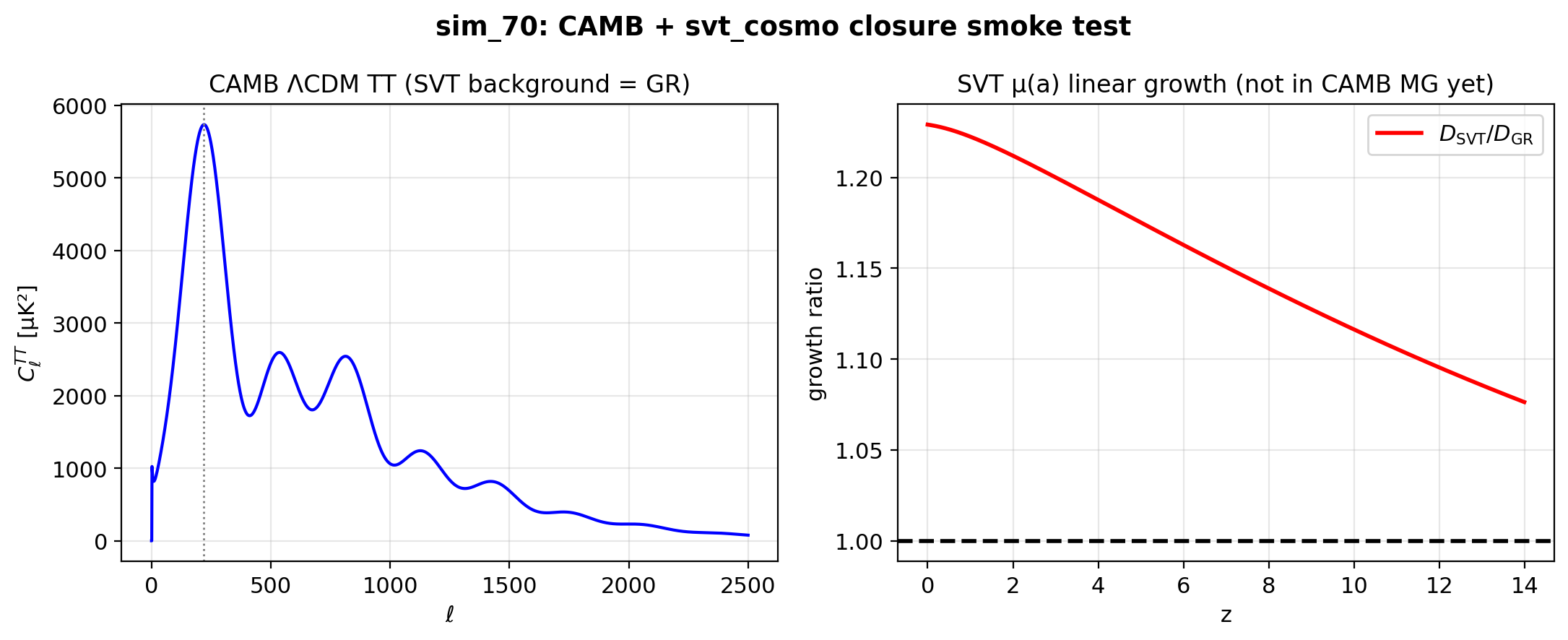 sim_70_camb_smoke.png