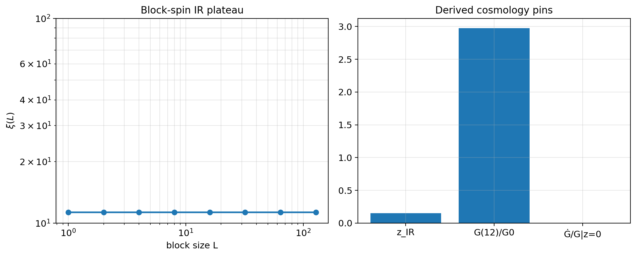 sim_73_ir_derivation.png