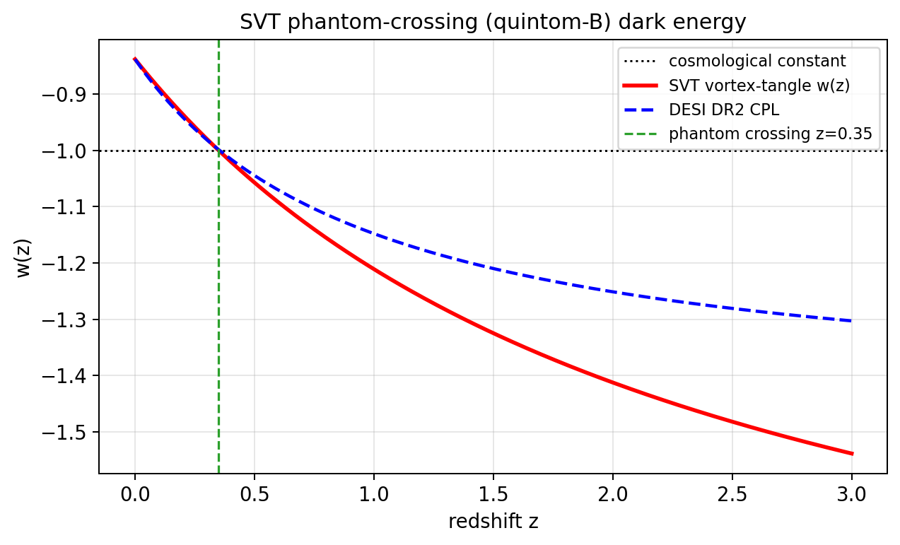 sim_81_w_of_z.png