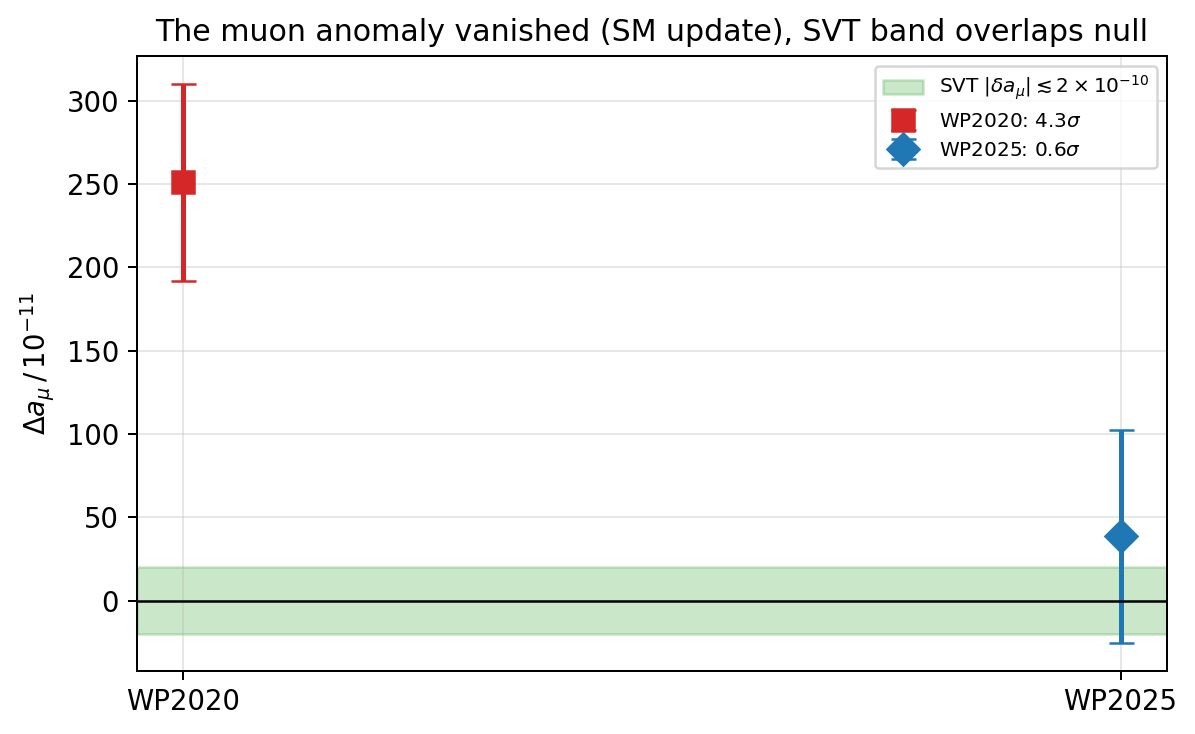 sim_83_delta.png