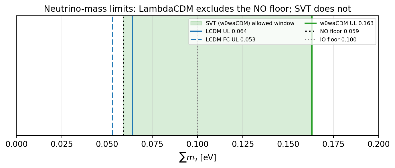 sim_84_mass_line.png